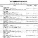 자동차등록원부 등본 초본 이미지