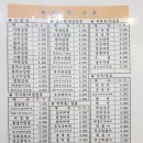 푸드카페김밥천국 서동점 이미지