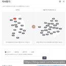 세무법인예람서초 이미지