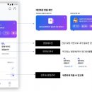 롯데헬스 이미지