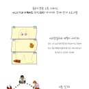 케이시종합관리