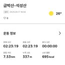 중동1072(중1-11)-중동1068(중2-6) | 석성산 산행-용인 3대 명산 석성산 정상에서 내려다보이는 기흥구 중동이 한 폭의 그림같이 아름다웠다.