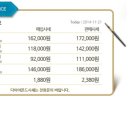고금9호 이미지