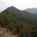 죽연마을(문척) | 구례 자래봉~둥주리봉