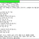 피트밀리짐 이미지