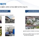 신재생에너지 스마트팜 Daum카페