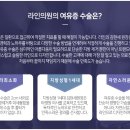 상동의원 이미지