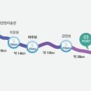 남한강자전거길 16 이미지
