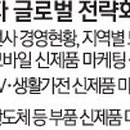 삼성B2B가전총괄 이미지