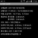 이교상회