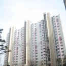도안성공공인중개사사무소 이미지