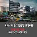 경기도청 신청사 이미지