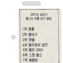 에이에이폰트