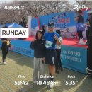 2022 대청호 벚꽃길 마라톤 대회 | 2025 대청호 벚꽃길 마라톤대회 참가 후기
