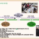 동양초등학교 이미지