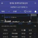 월계동 미미삼 1달만에 1억 5천 상승... 하락장 끝났나? 이미지