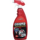 5478 쇼핑하우