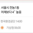 애터미 가운센터