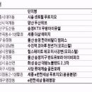 한라백조마트 이미지