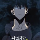 레벨업 - 사천시 선인길 27-2 | 레벨업