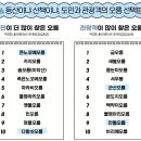 연재한식뷔페 이미지