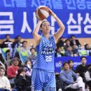 엄지플레이 이미지