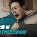 꿈을 찾아서 이미지