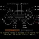 (주)지티에이인터렉티브 | [PC, PS4] 이블위딘2, 2기종 초반 소감입니다.