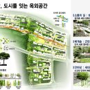 생활권8 이미지