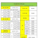 투엑스원스팀세차 이미지