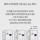 줄 포 시 장 이미지