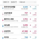 (주)대양약품 이미지