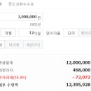 신천특판