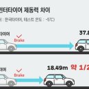 티스테이션천호 이미지