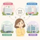 동제의원 | 어디서 출산할까? 분만 산부인과 비교 분석(분당/동탄)! 결정 및 예약 후기