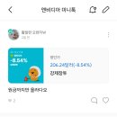 부동산 경매 A to Z-기초편 이미지