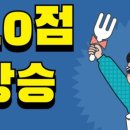 륜수학학원
