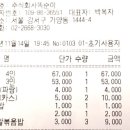 신 똑순이아구찜 이미지
