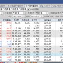 씨에스석유산업 이미지