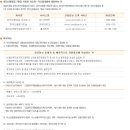 LG미소금융재단 이미지