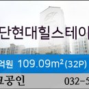 현대중앙안과의원 이미지