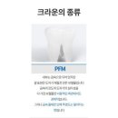 연세사랑치과의원 이미지