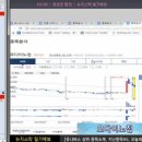 (주)모다이노칩 이미지