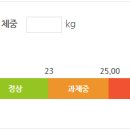 오천약국 이미지