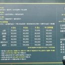 와이케이카팩토리 이미지
