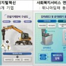티엠엔지니어링 이미지