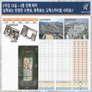 고척스카이돔 동측 이미지