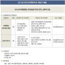 위즈엔터테인먼트 이미지