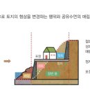 건축토지행정사사무소 이미지