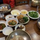 씨유 서문시장점 | 요즘, 그리고 일주일 남은 교육